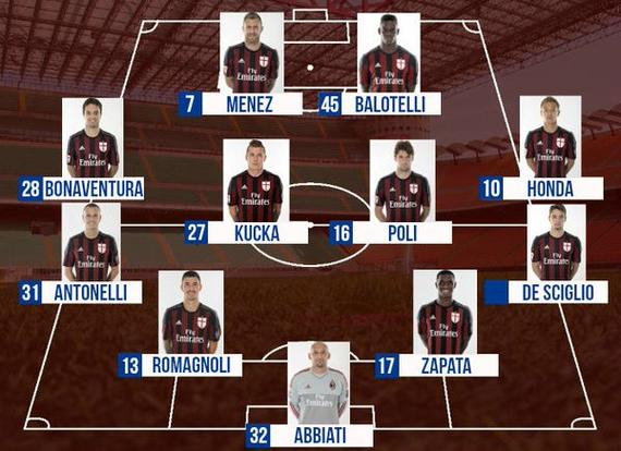 外媒晒维尔茨本赛季数据发问：你认为他还值1.16亿镑吗？